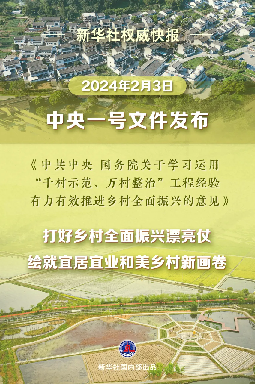 2024年中央一號文件來了！